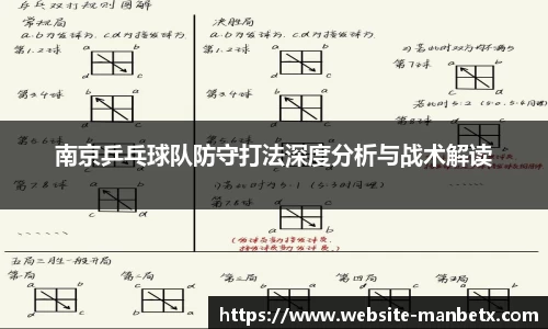 南京乒乓球队防守打法深度分析与战术解读